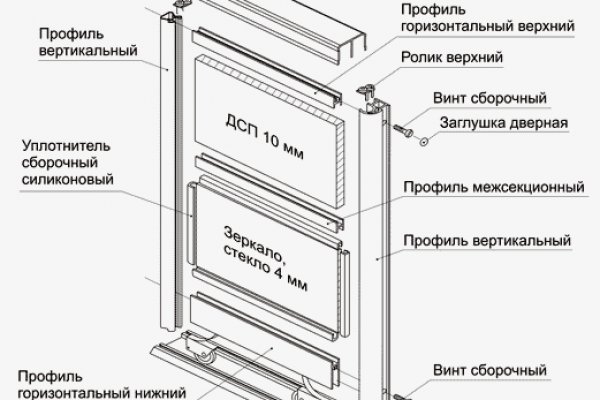 Кракен пх